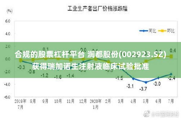 合规的股票杠杆平台 润都股份(002923.SZ)获得瑞加诺生注射液临床试验批准