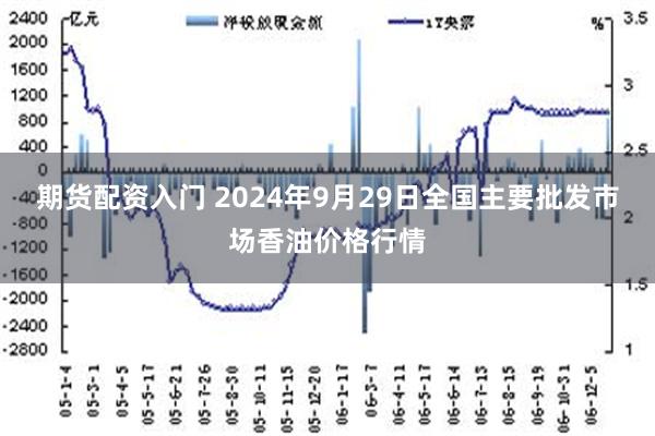 期货配资入门 2024年9月29日全国主要批发市场香油价格行情