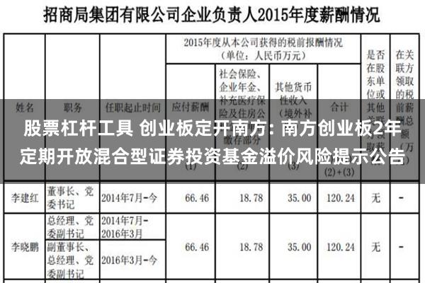 股票杠杆工具 创业板定开南方: 南方创业板2年定期开放混合型证券投资基金溢价风险提示公告