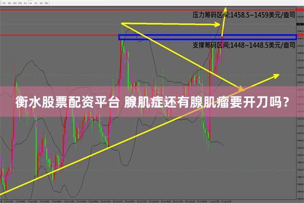 衡水股票配资平台 腺肌症还有腺肌瘤要开刀吗？