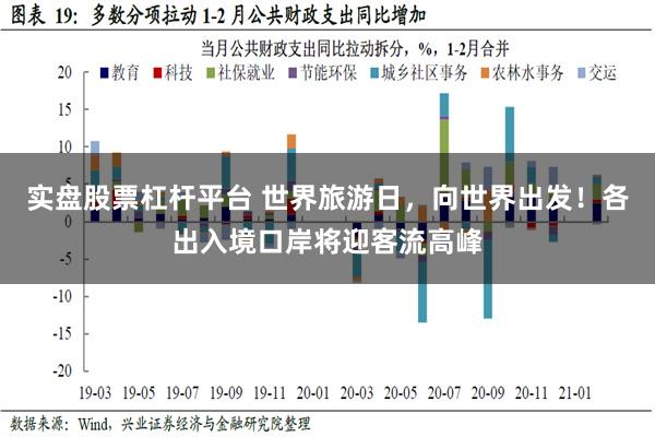 实盘股票杠杆平台 世界旅游日，向世界出发！各出入境口岸将迎客流高峰