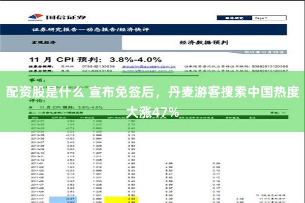 配资股是什么 宣布免签后，丹麦游客搜索中国热度大涨47%