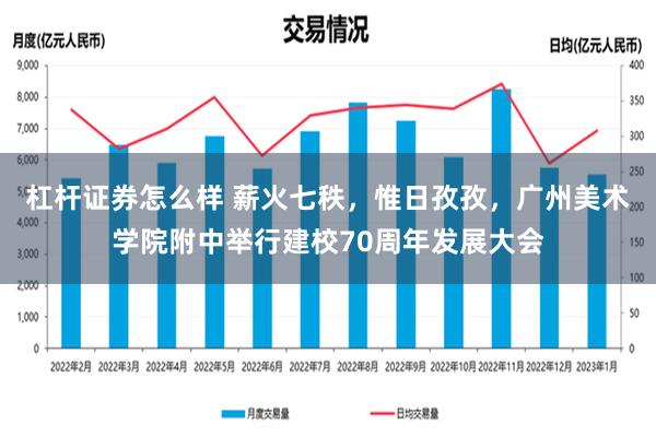 杠杆证券怎么样 薪火七秩，惟日孜孜，广州美术学院附中举行建校70周年发展大会