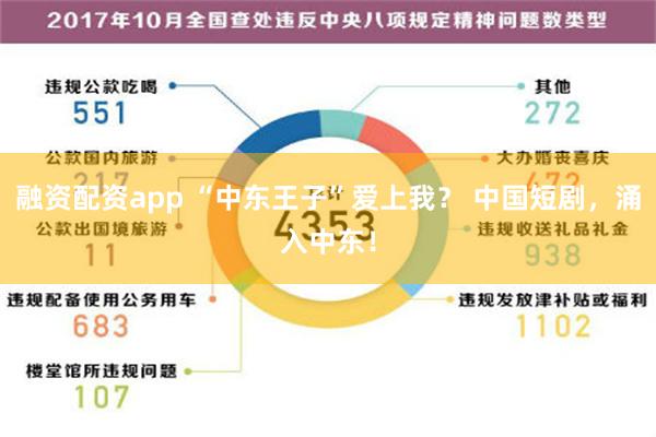 融资配资app “中东王子”爱上我？ 中国短剧，涌入中东！