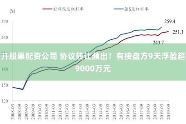 开股票配资公司 协议转让频出！有接盘方9天浮盈超9000万元