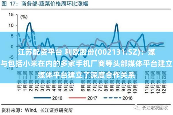 江苏配资平台 利欧股份(002131.SZ)：媒介代理事业群已与包括小米在内的多家手机厂商等头部媒体平台建立了深度合作关系