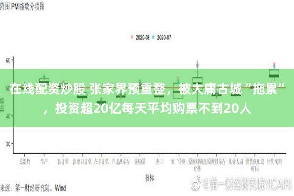 在线配资炒股 张家界预重整，被大庸古城“拖累”，投资超20亿每天平均购票不到20人