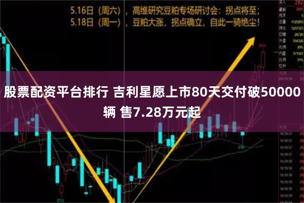 股票配资平台排行 吉利星愿上市80天交付破50000辆 售7.28万元起