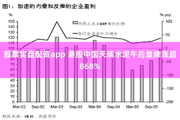 股票实盘配资app 港股中国天瑞水泥午后复牌涨超868%