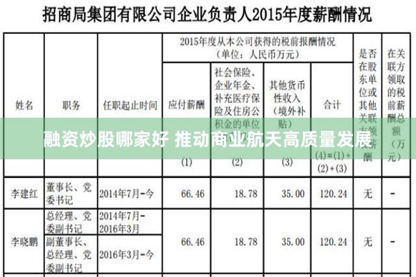 融资炒股哪家好 推动商业航天高质量发展